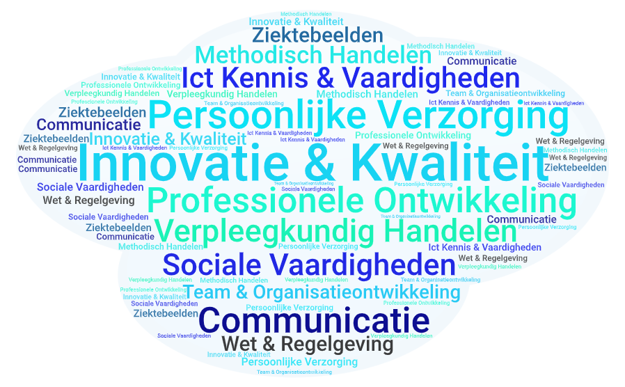 Word Art.png