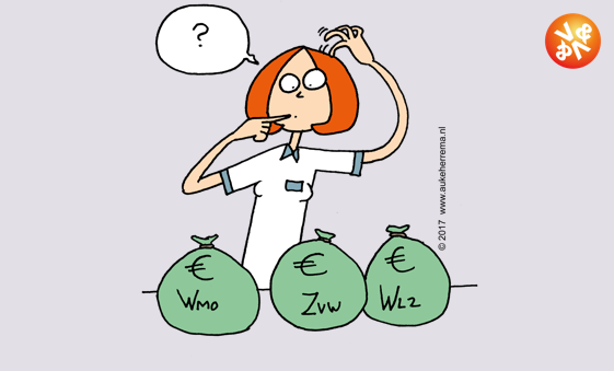 Wetgeving en financiering ouderenzorg