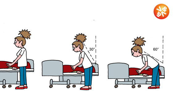 Basis Fysiek Gezond Werken